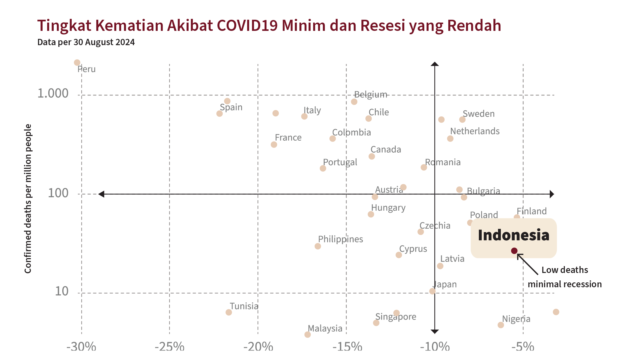 Image 3 Kunci Utama Gas & Rem